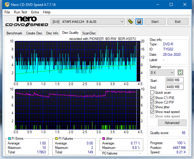 Pioneer BDR-XS07UHD, BDR-XS07S-dq_2x_ihas124-b.png