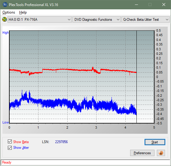 Pioneer BDR-XS07UHD, BDR-XS07S-betajitter_2x.png