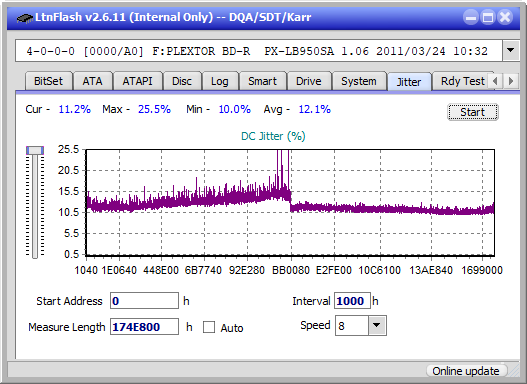 Pioneer BDR-X12JBK / BDR-X12J-UHD-jitter_2x_opcon_px-lb950sa.png