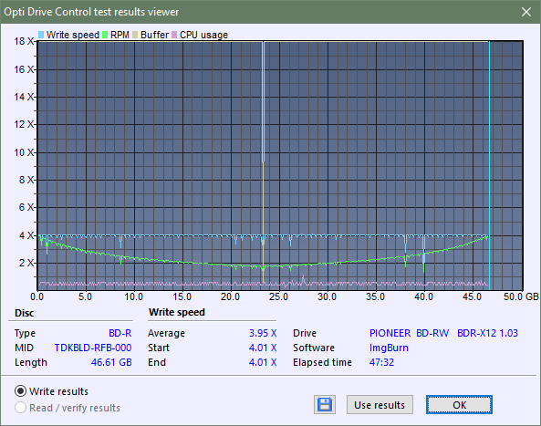 Pioneer BDR-X12JBK / BDR-X12J-UHD-createdisc_4x_opcon.png