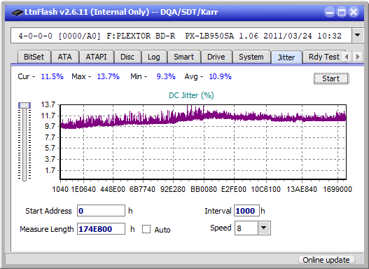 Pioneer BDR-X12JBK / BDR-X12J-UHD-jitter_4x_opcon_px-lb950sa.png