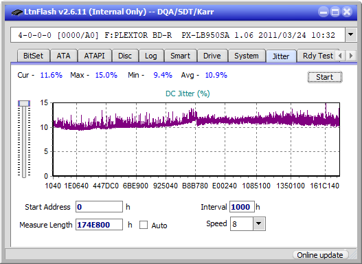 Pioneer BDR-X12JBK / BDR-X12J-UHD-jitter_6x_opcon_px-lb950sa.png