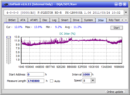 Pioneer BDR-X12JBK / BDR-X12J-UHD-jitter_8x_opcon_px-lb950sa.png