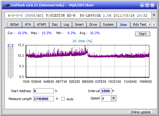 Pioneer BDR-X12JBK / BDR-X12J-UHD-jitter_2x_opcoff_px-lb950sa.png