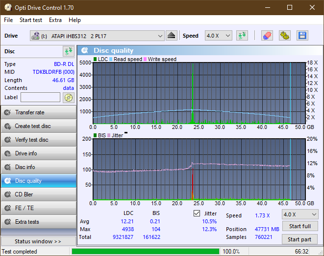 Pioneer BDR-X12JBK / BDR-X12J-UHD-dq_odc170_4x_opcoff_ihbs312.png