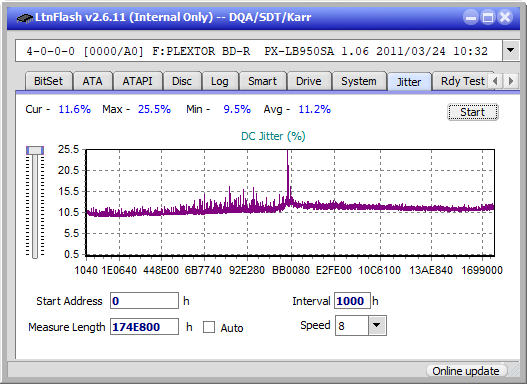 Pioneer BDR-X12JBK / BDR-X12J-UHD-jitter_4x_opcoff_px-lb950sa.png