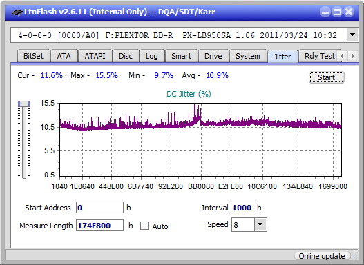 Pioneer BDR-X12JBK / BDR-X12J-UHD-jitter_6x_opcoff_px-lb950sa.png