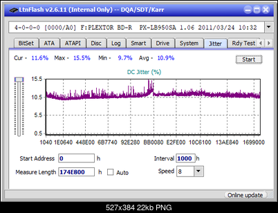 Pioneer BDR-X12JBK / BDR-X12J-UHD-jitter_6x_opcoff_px-lb950sa.png