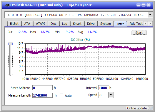 Pioneer BDR-X12JBK / BDR-X12J-UHD-jitter_8x_opcoff_px-lb950sa.png