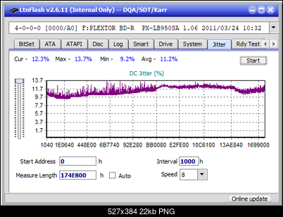 Pioneer BDR-X12JBK / BDR-X12J-UHD-jitter_8x_opcoff_px-lb950sa.png