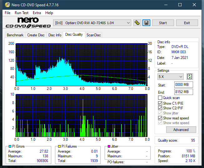 Pioneer BDR-212V - Vinpower / Pioneer-dq_2.4x_ad-7240s.png