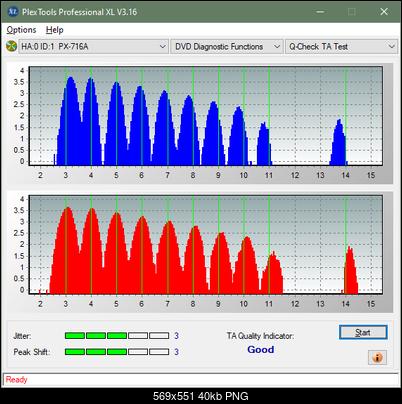 Pioneer BDR-212V - Vinpower / Pioneer-ta-test-inner-zone-layer-0-_2.4x_px-716a.png