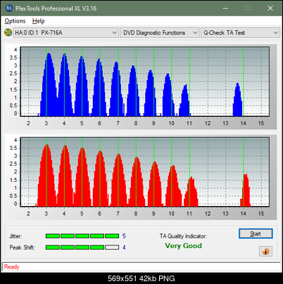 Pioneer BDR-212V - Vinpower / Pioneer-ta-test-inner-zone-layer-1-_2.4x_px-716a.png