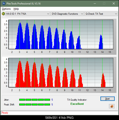 Pioneer BDR-212V - Vinpower / Pioneer-ta-test-outer-zone-layer-1-_2.4x_px-716a.png