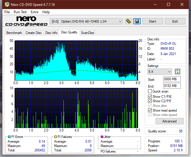 Pioneer BDR-212V - Vinpower / Pioneer-dq_6x_ad-7240s.png