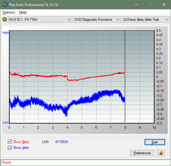 Pioneer BDR-212V - Vinpower / Pioneer-betajitter_6x_px-716a.png