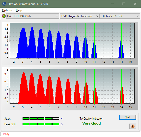 Pioneer BDR-212V - Vinpower / Pioneer-ta-test-middle-zone-layer-1-_6x_px-716a.png