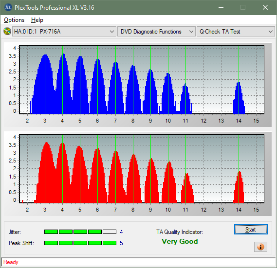 Pioneer BDR-212V - Vinpower / Pioneer-ta-test-outer-zone-layer-1-_6x_px-716a.png