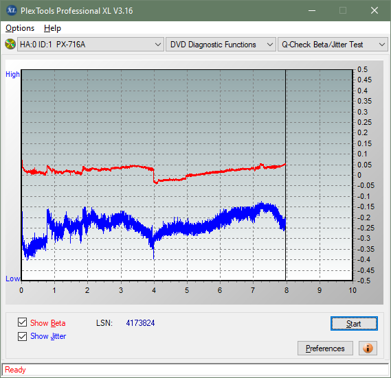 Pioneer BDR-212V - Vinpower / Pioneer-betajitter_8x_px-716a.png