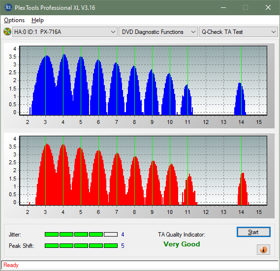 Pioneer BDR-212V - Vinpower / Pioneer-ta-test-outer-zone-layer-1-_8x_px-716a.png