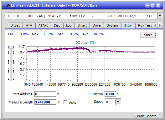 Sony BDX-S600U-jitter_2x_opcoff_ihbs112-gen1.png