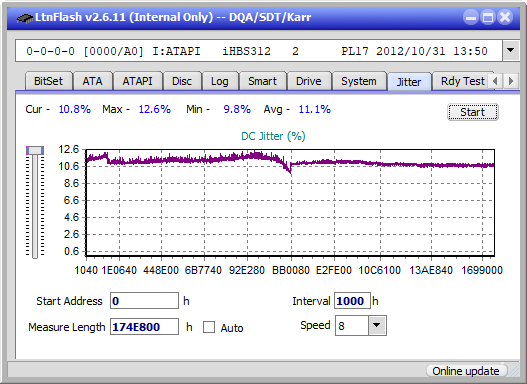 Sony BDX-S600U-jitter_2x_opcoff_ihbs312.png