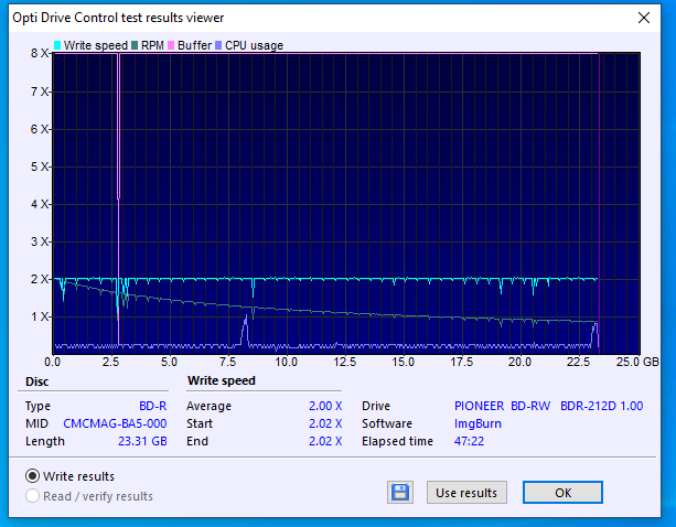 Pioneer BDR-S12J-BK / BDR-S12J-X  / BDR-212 Ultra HD Blu-ray-16-01-2021-21-30-2x-pioneer-bd-rw-bdr-212dbk-1.00-burn.png