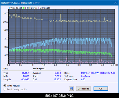 Pioneer BDR-212V - Vinpower / Pioneer-createdisc_12x.png