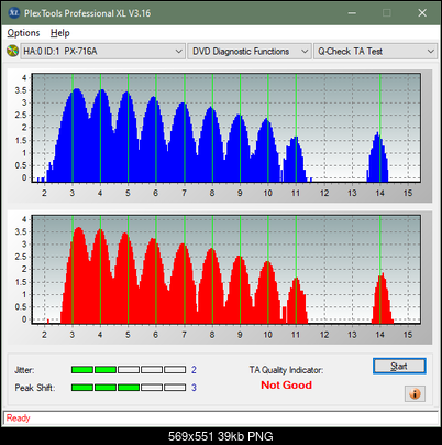 Pioneer BDR-212V - Vinpower / Pioneer-ta-test-outer-zone-layer-0-_12x_px-716a.png