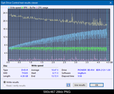 Pioneer BDR-212V - Vinpower / Pioneer-createdisc_16x.png
