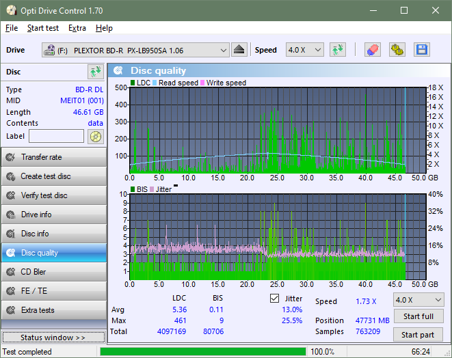 Pioneer BDR-205-dq_odc170_2x_opcon_px-lb950sa.png