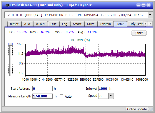 Pioneer BDR-205-jitter_2x_opcon_px-lb950sa.png