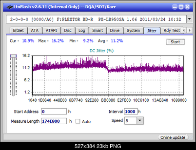 Pioneer BDR-205-jitter_2x_opcon_px-lb950sa.png