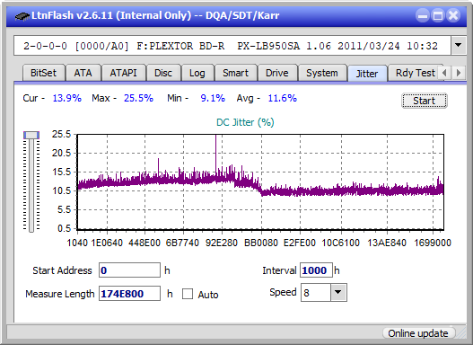 Pioneer BDR-205-jitter_2x_opcoff_px-lb950sa.png