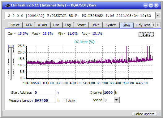 Pioneer BDR-205-jitter_2x_opcon_px-lb950sa.png