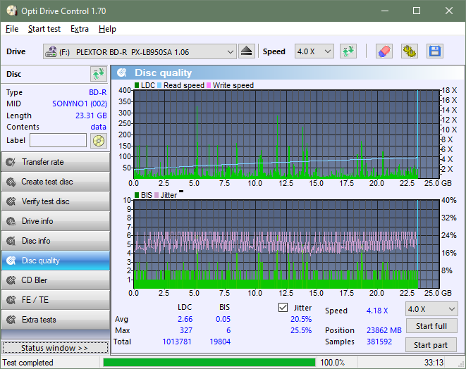 Pioneer BDR-205-dq_odc170_2x_opcoff_px-lb950sa.png