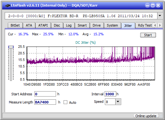 Pioneer BDR-205-jitter_2x_opcoff_px-lb950sa.png