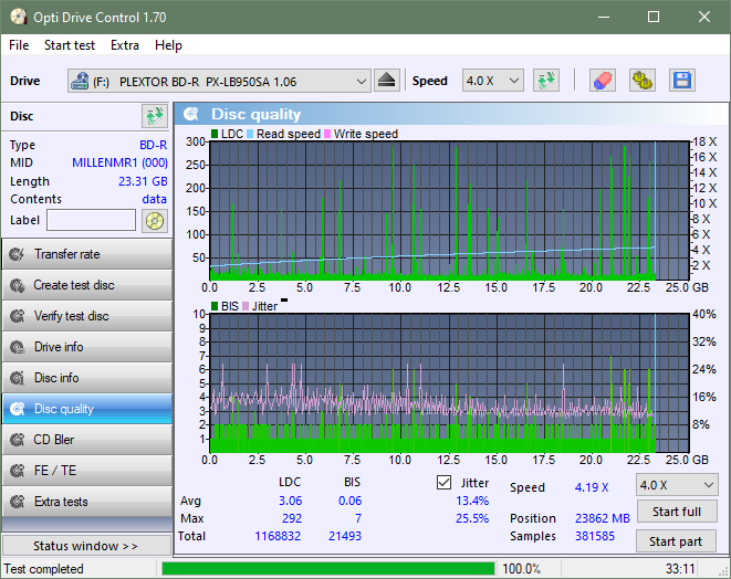 Pioneer BDR-S12J-BK / BDR-S12J-X  / BDR-212 Ultra HD Blu-ray-dq_odc170_4x_opcon_px-lb950sa.png