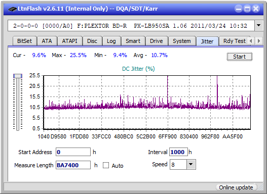 Pioneer BDR-S12J-BK / BDR-S12J-X  / BDR-212 Ultra HD Blu-ray-jitter_4x_opcoff_px-lb950sa.png