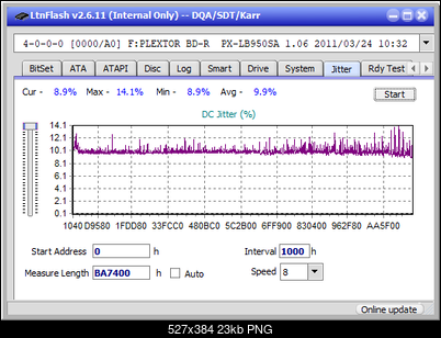 Pioneer BDR-212V - Vinpower / Pioneer-jitter_4x_opcon_px-lb950sa.png