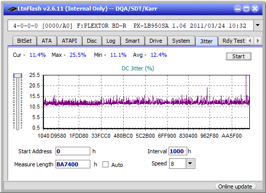 Pioneer BDR-212V - Vinpower / Pioneer-jitter_2x_opcoff_px-lb950sa.png