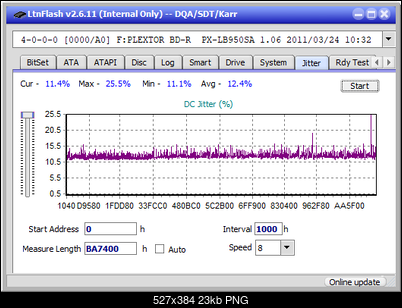 Pioneer BDR-212V - Vinpower / Pioneer-jitter_2x_opcoff_px-lb950sa.png