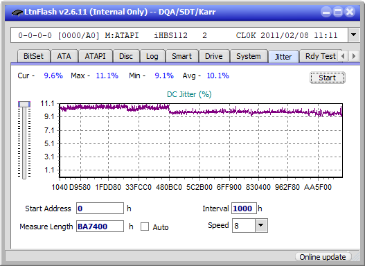 Pioneer BDR-212V - Vinpower / Pioneer-jitter_4x_opcoff_ihbs112-gen1.png