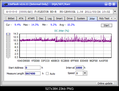 Pioneer BDR-212V - Vinpower / Pioneer-jitter_4x_opcoff_px-lb950sa.png