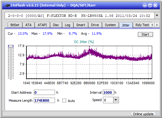 Pioneer BDR-XS07UHD, BDR-XS07S-jitter_2x_opcon_px-lb950sa.png