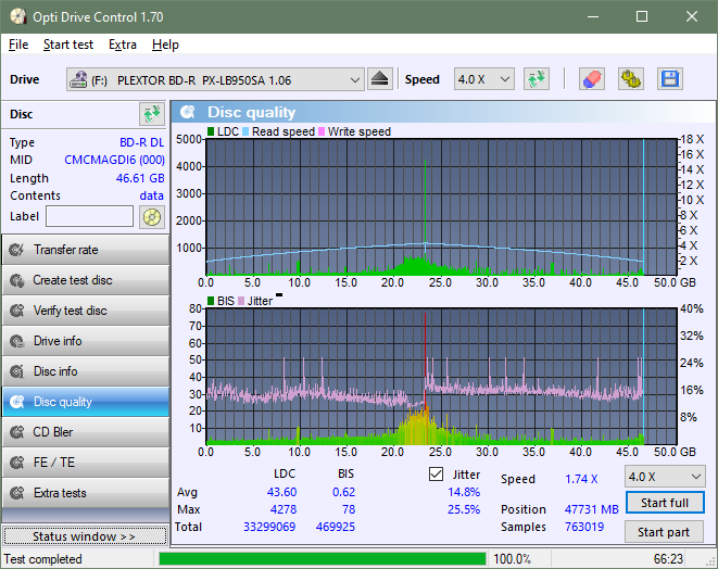 Pioneer BDR-XS07UHD, BDR-XS07S-dq_odc170_4x_opcon_px-lb950sa.png