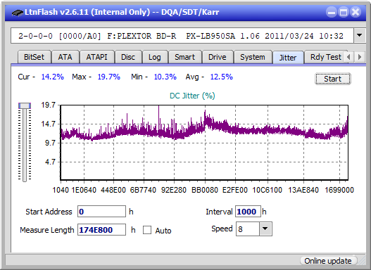 Pioneer BDR-XS07UHD, BDR-XS07S-jitter_4x_opcon_px-lb950sa.png