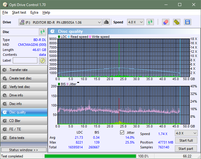 Pioneer BDR-XS07UHD, BDR-XS07S-dq_odc170_6x_opcon_px-lb950sa.png