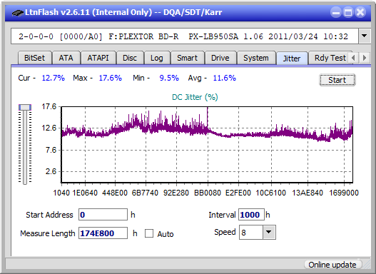 Pioneer BDR-XS07UHD, BDR-XS07S-jitter_6x_opcon_px-lb950sa.png