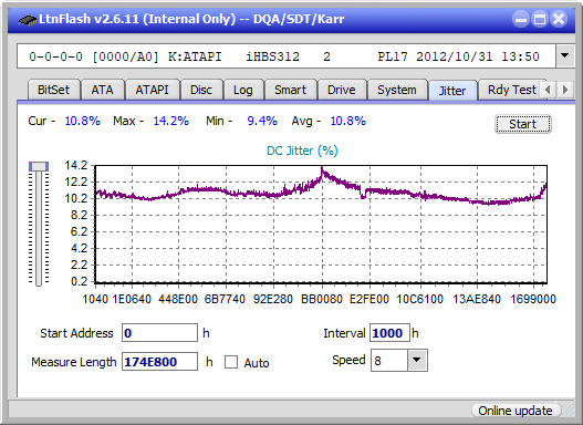 Pioneer BDR-XS07UHD, BDR-XS07S-jitter_2x_opcoff_ihbs312.png